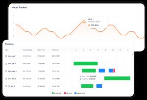 Optimize Team Productivity with Smarter Time Tracking | ClockBoost