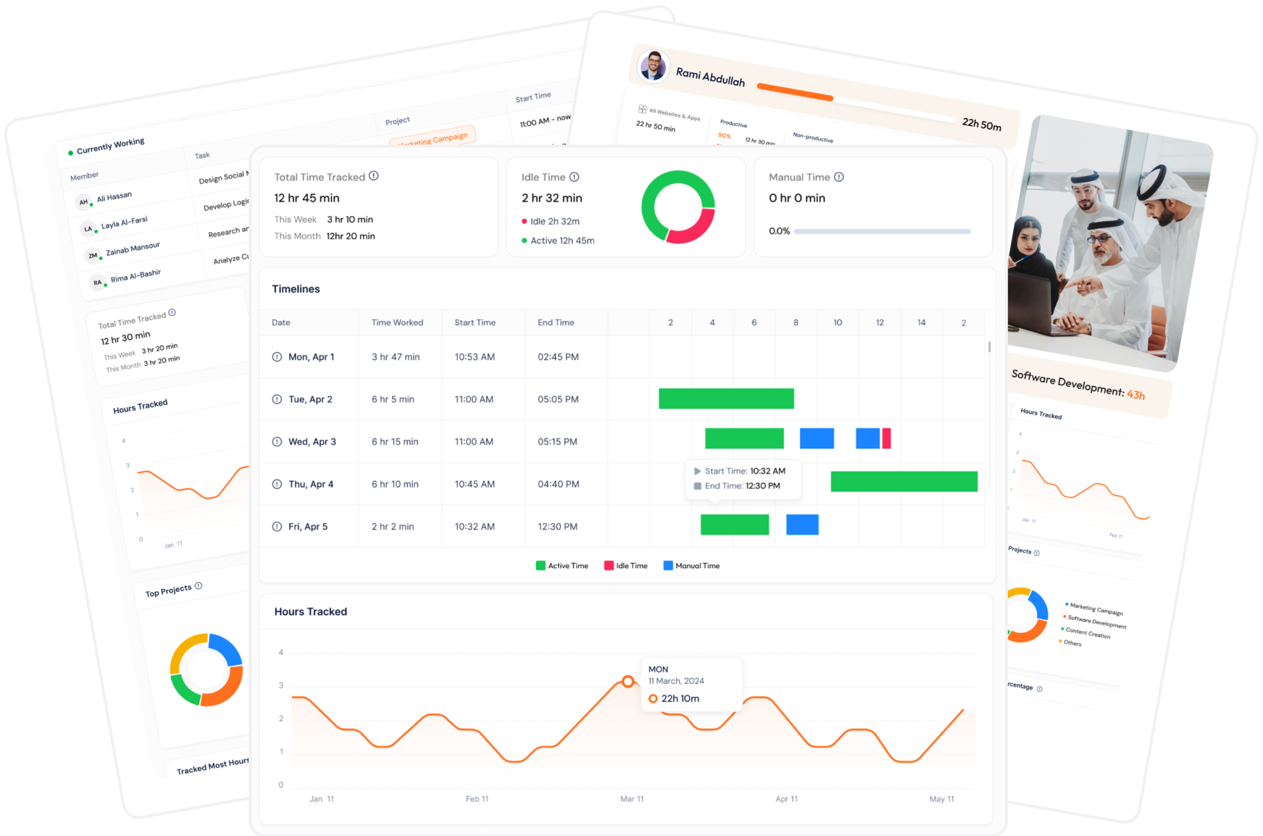 ClockBoost dashboard with tracked hours, timelines and charts